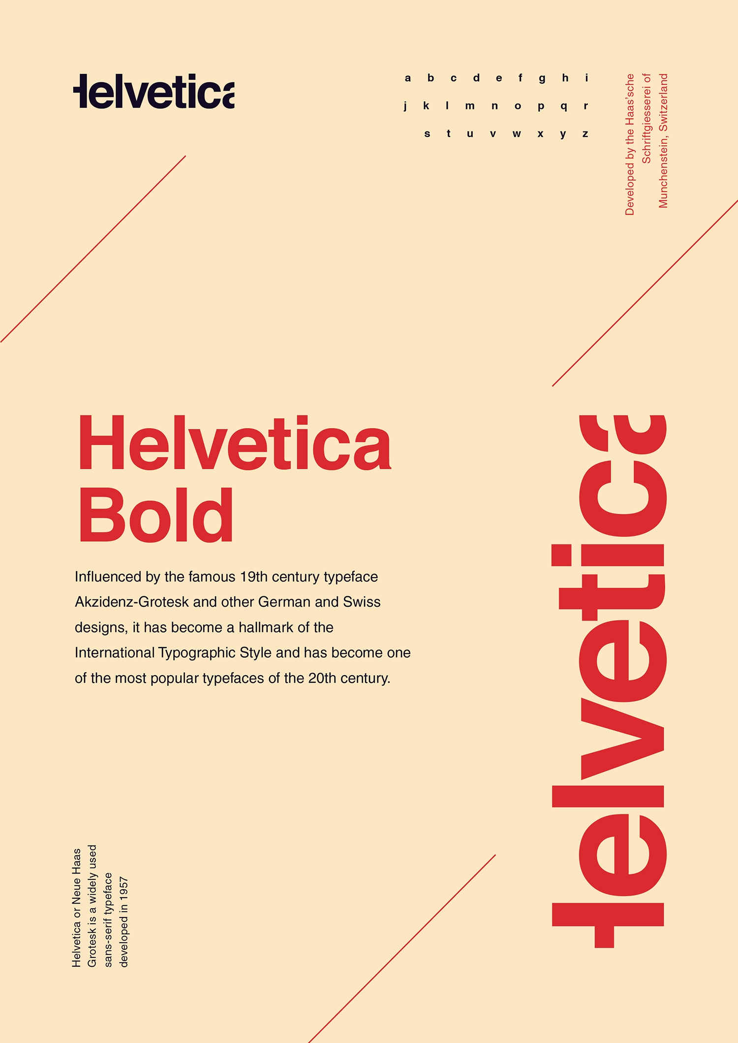 Helvetica Type Poster 1